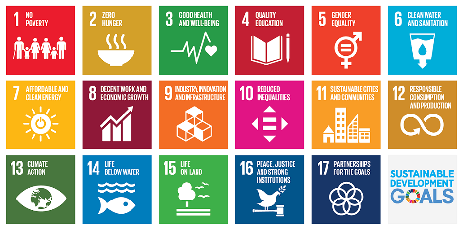 Three SDG Trends Shaping CSR Strategy